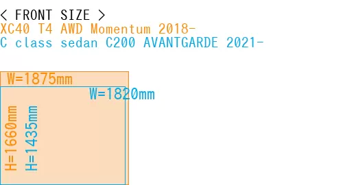 #XC40 T4 AWD Momentum 2018- + C class sedan C200 AVANTGARDE 2021-